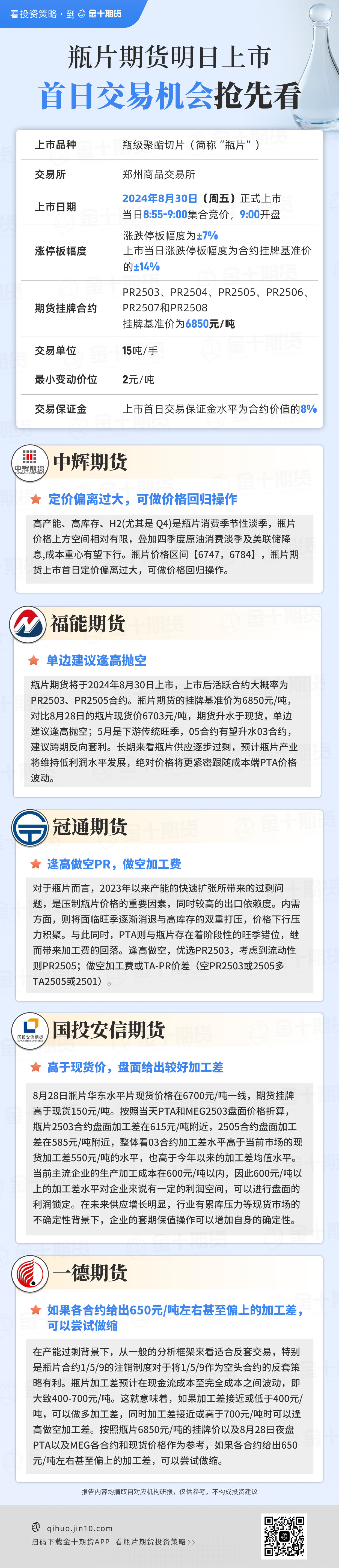 瓶片期货明日上市，首日交易机会抢先看