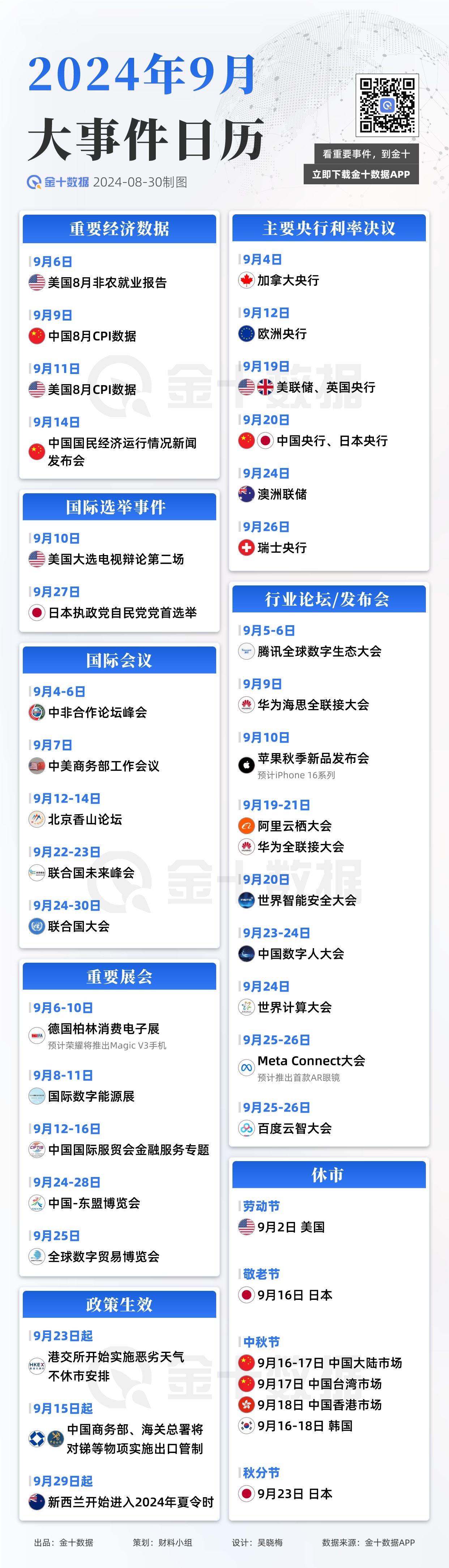 9月大事件日历丨财料
