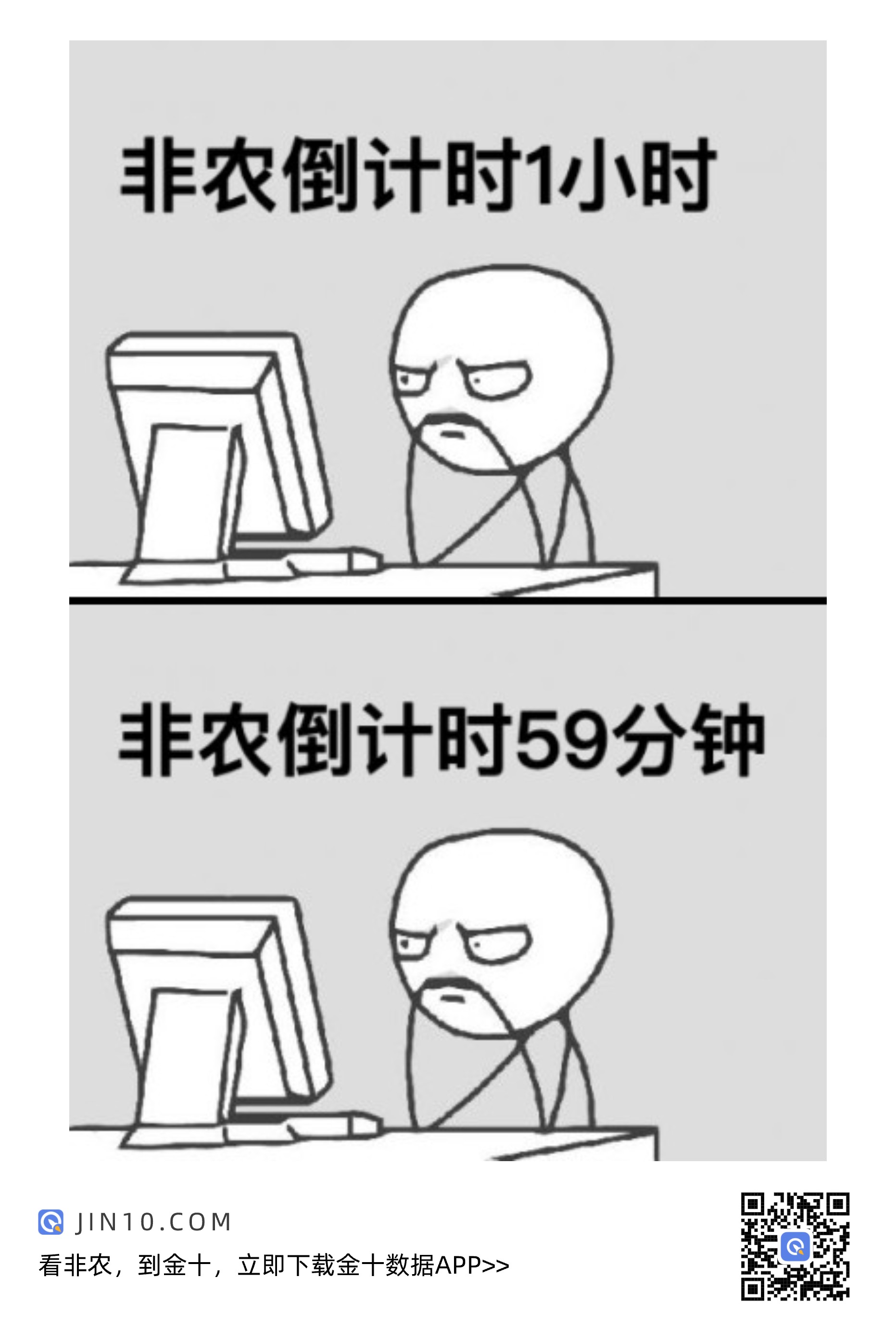 非农到来前的你……