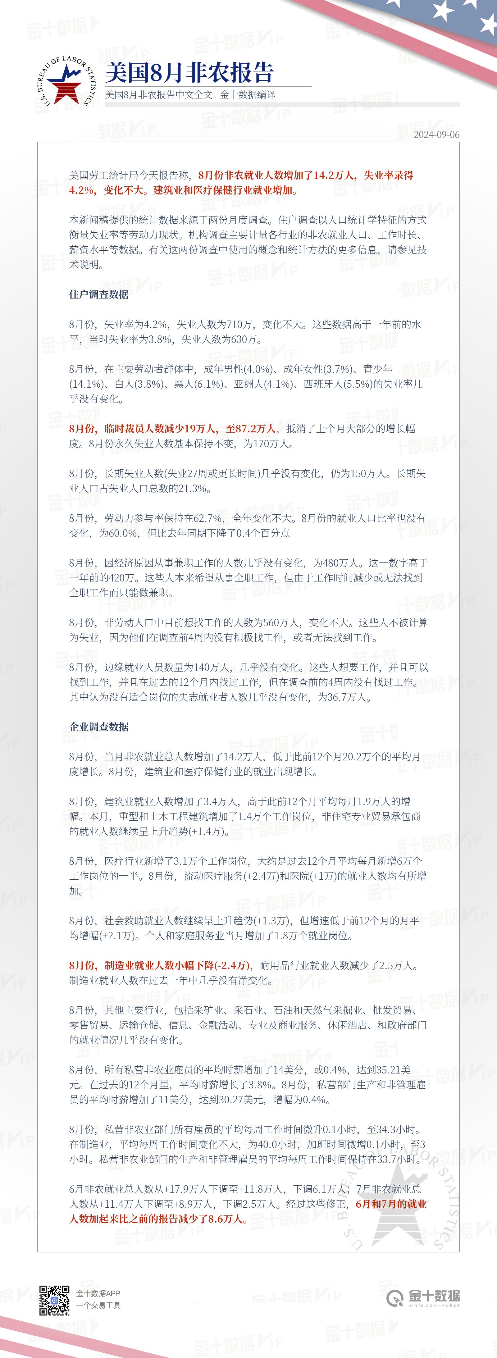 金十独家：美国8月非农就业报告中文全文