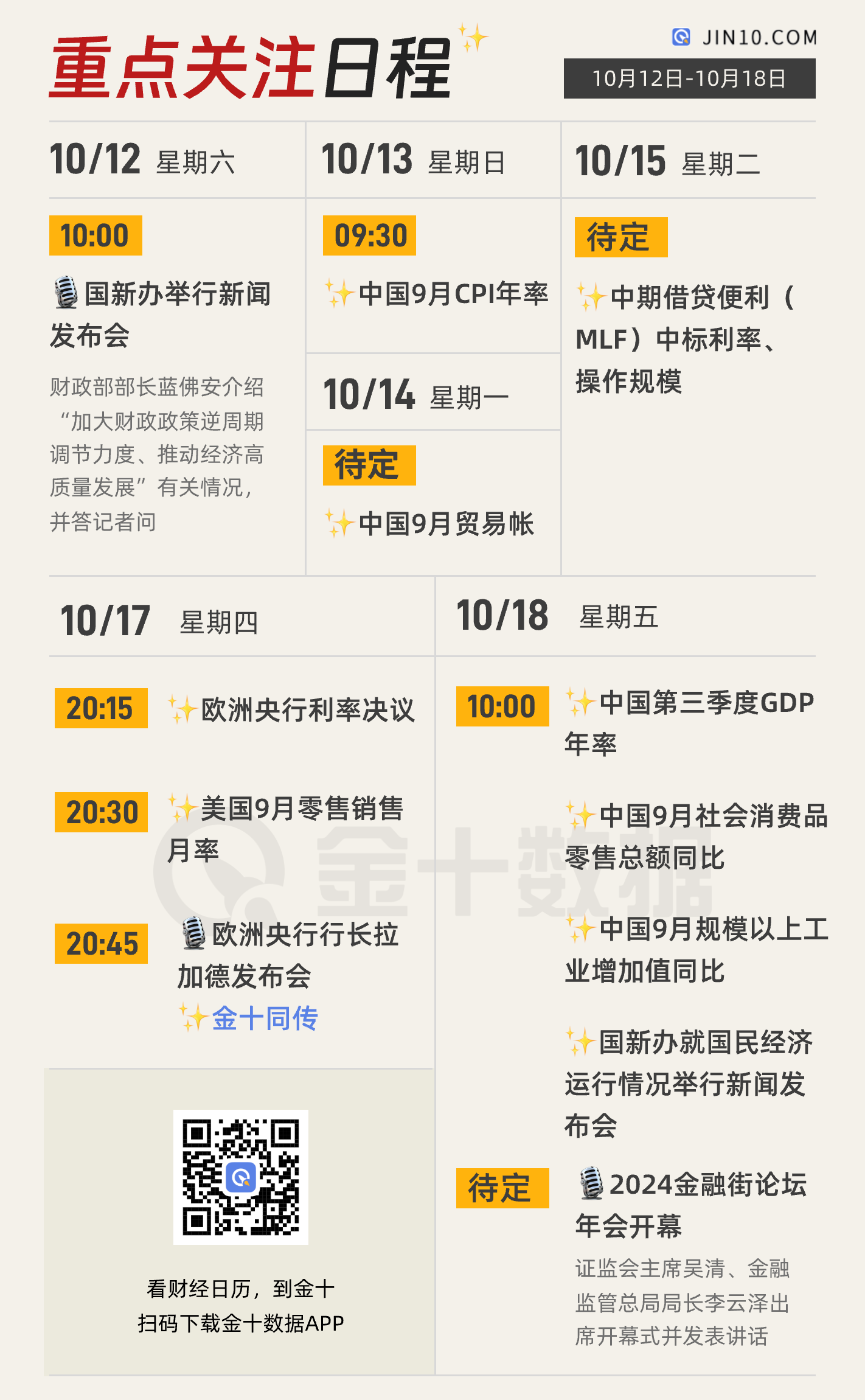 接下来有哪些关键日程需要关注？