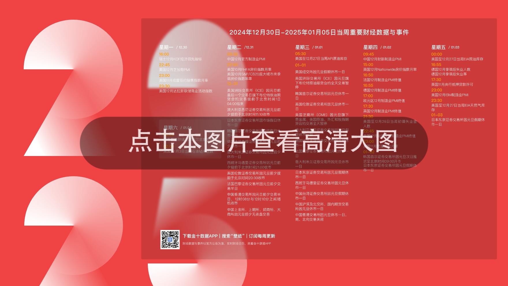 2024年12月30日-2025年01月05日财经数据与事件精美周历壁纸