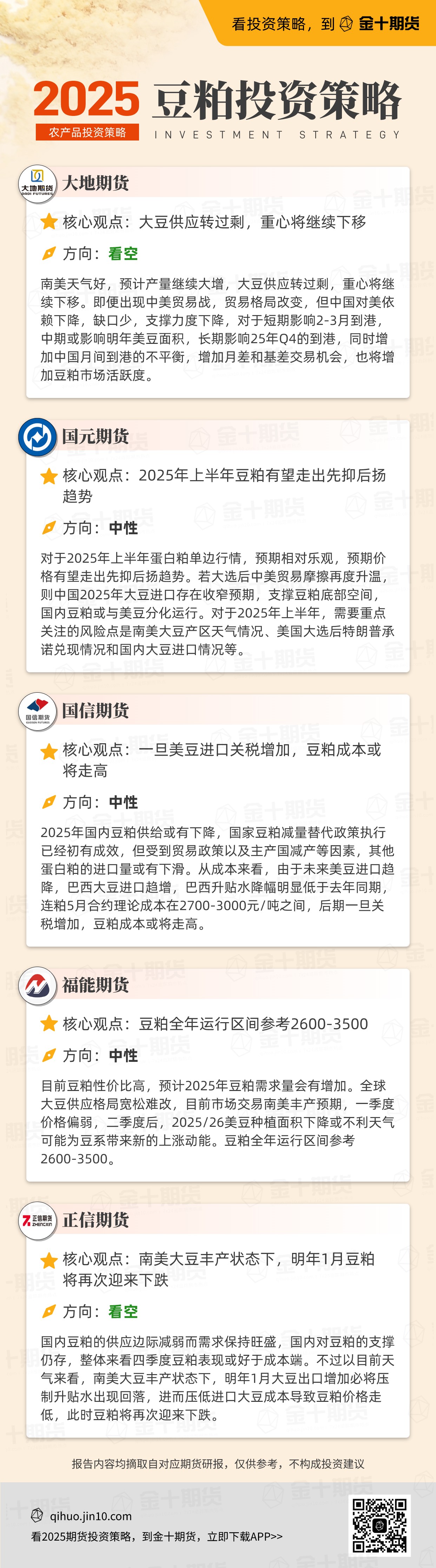 【行情前瞻】2025年农产品期货价格走势前瞻