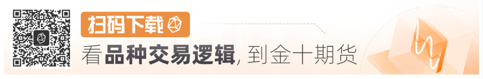 【品种交易逻辑】蒙煤通关出现控量行为，焦煤价格到底了吗？