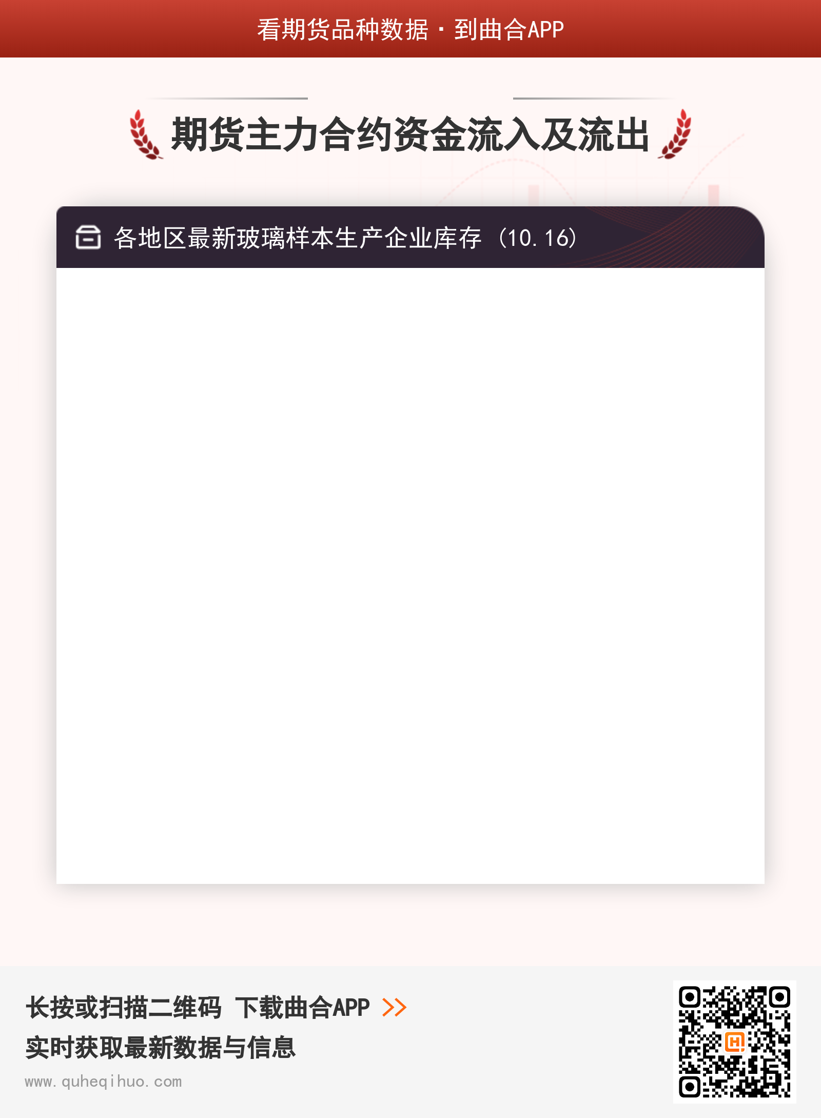 12月5日轮胎产能利用率数据