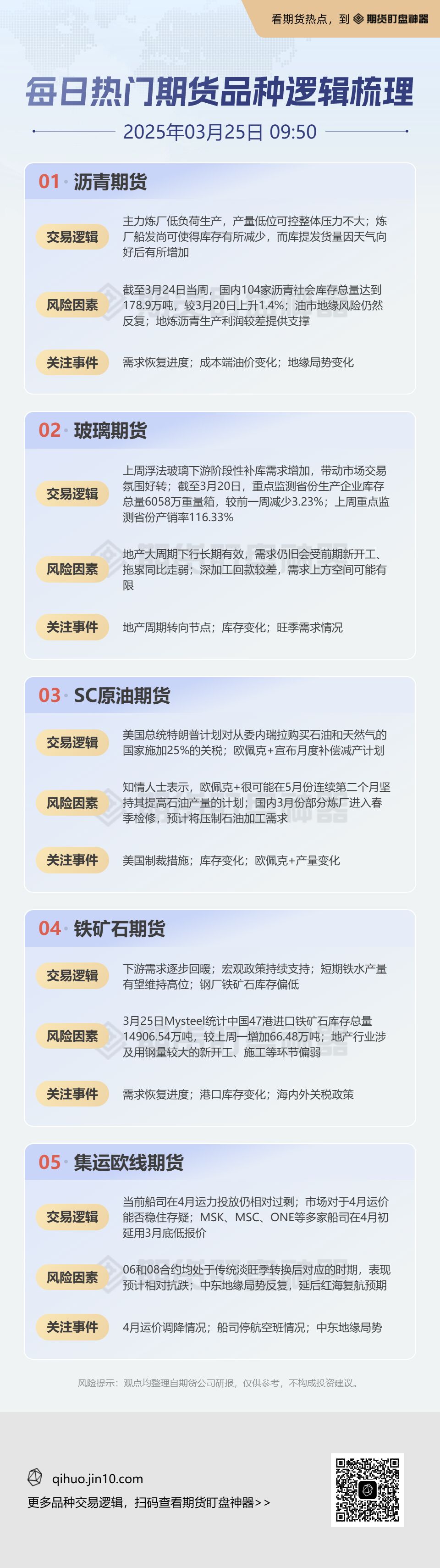 【期货盯盘神器专享】3月25日品种交易逻辑梳理