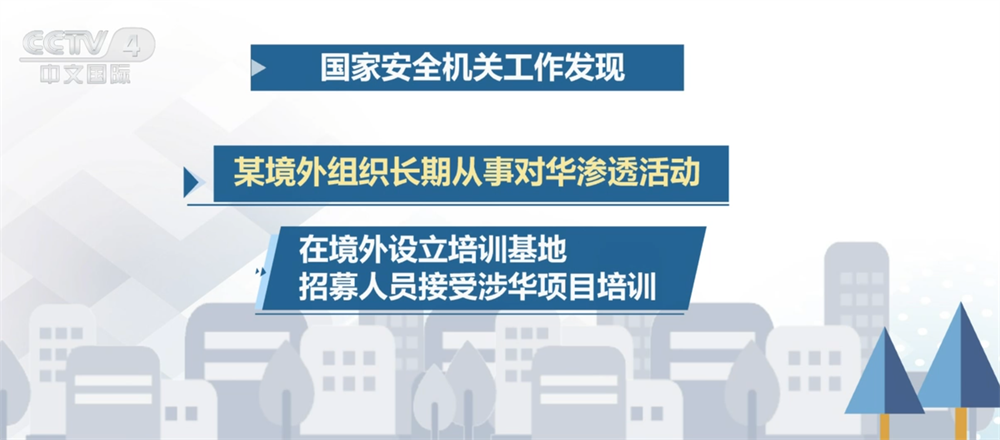 警惕!部分境外人员假借“探险”“慈善”等名义进行窃密